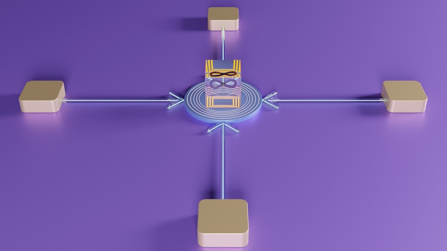 Photo default mode network