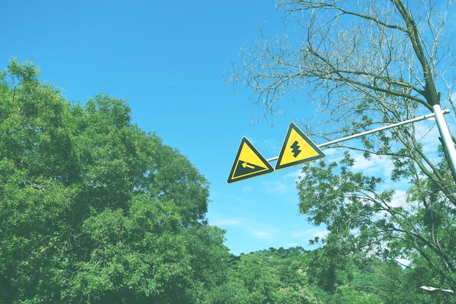 early warning indicators