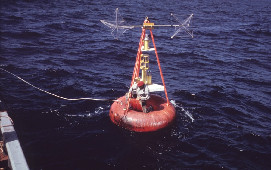 ocean current monitoring technology