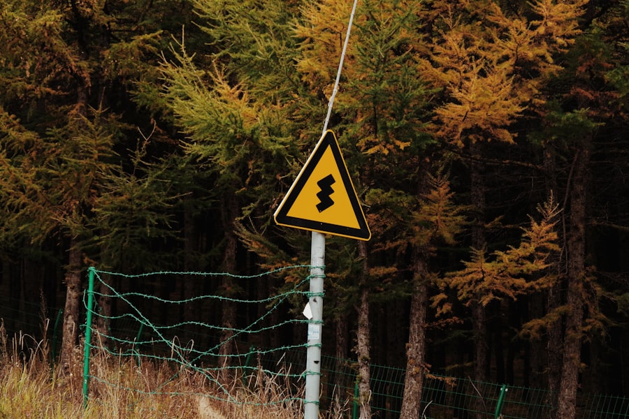 Photo early warning indicators