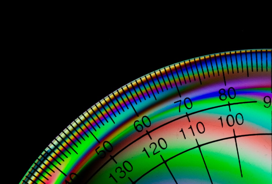 Photo color wheel visible spectrum